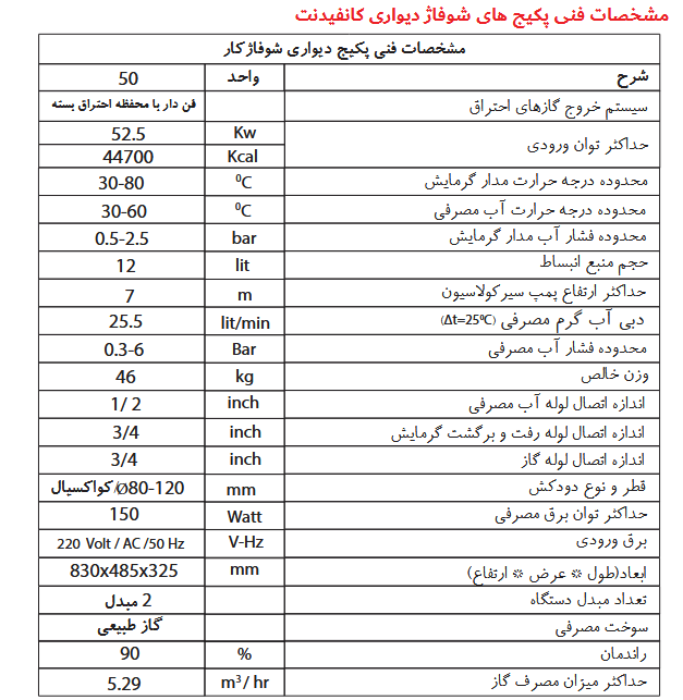 مشخصات فنی پکیج کامفیدنت